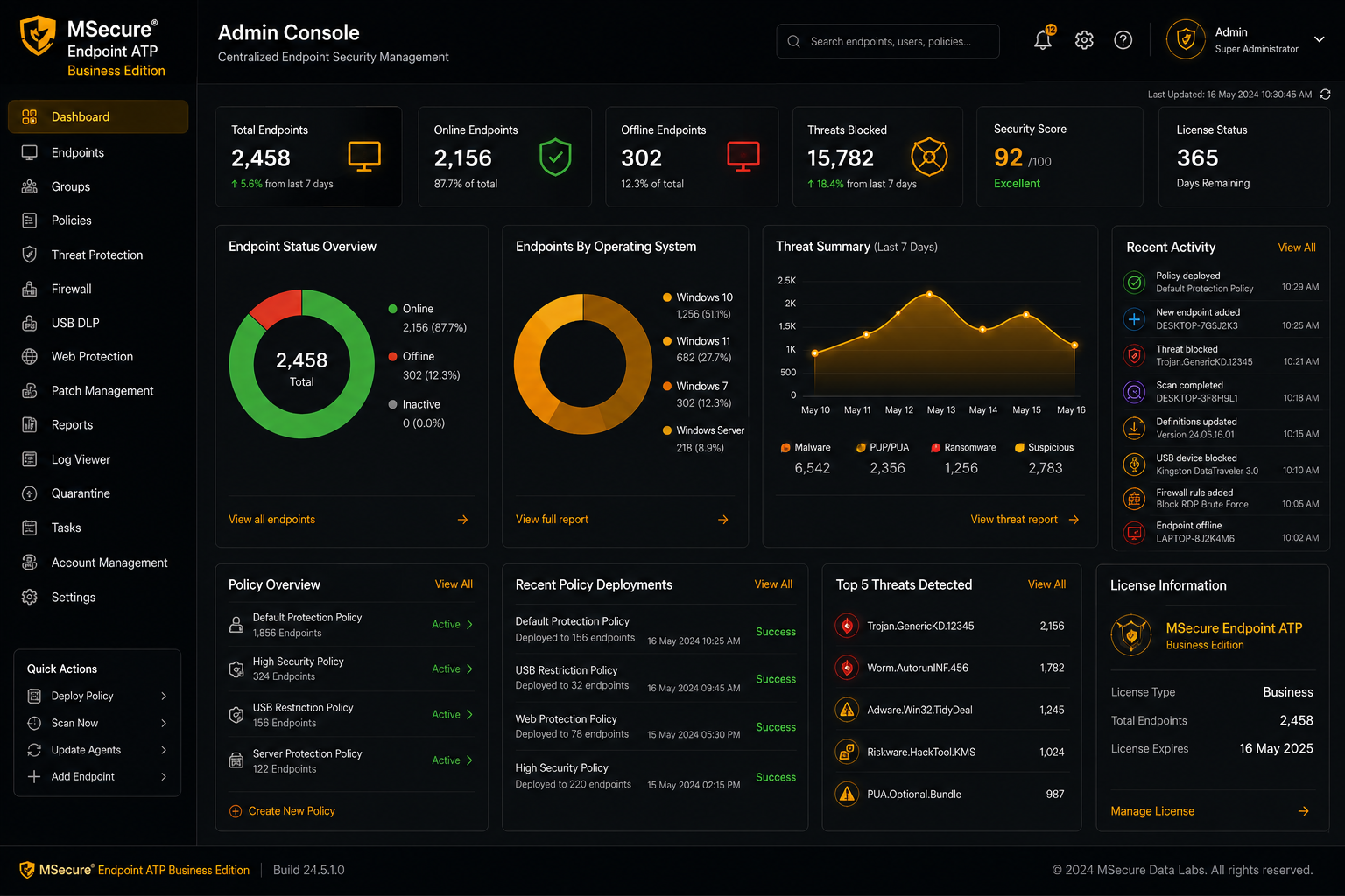 ATP Admin Console